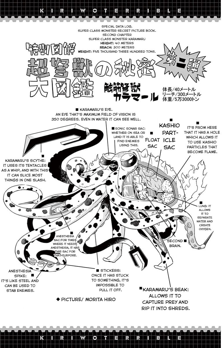 Kiriwo Terrible Chapter 7.5 page 2 - Chapter 7.5 : Extras