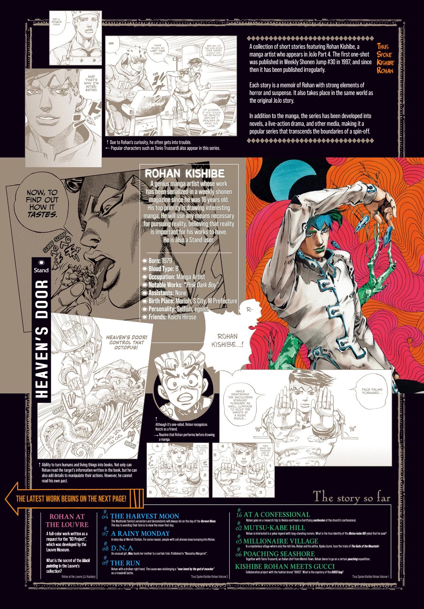 Kishibe Rohan wa Ugokanai Chapter 10 page 1 - Chapter 10: Episode #10 - Hot Summer Martha
