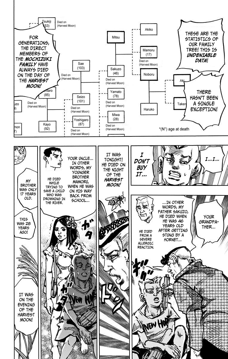 Kishibe Rohan wa Ugokanai Chapter 6 page 10 - Chapter 6: Episode #04 - The Harvest Moon
