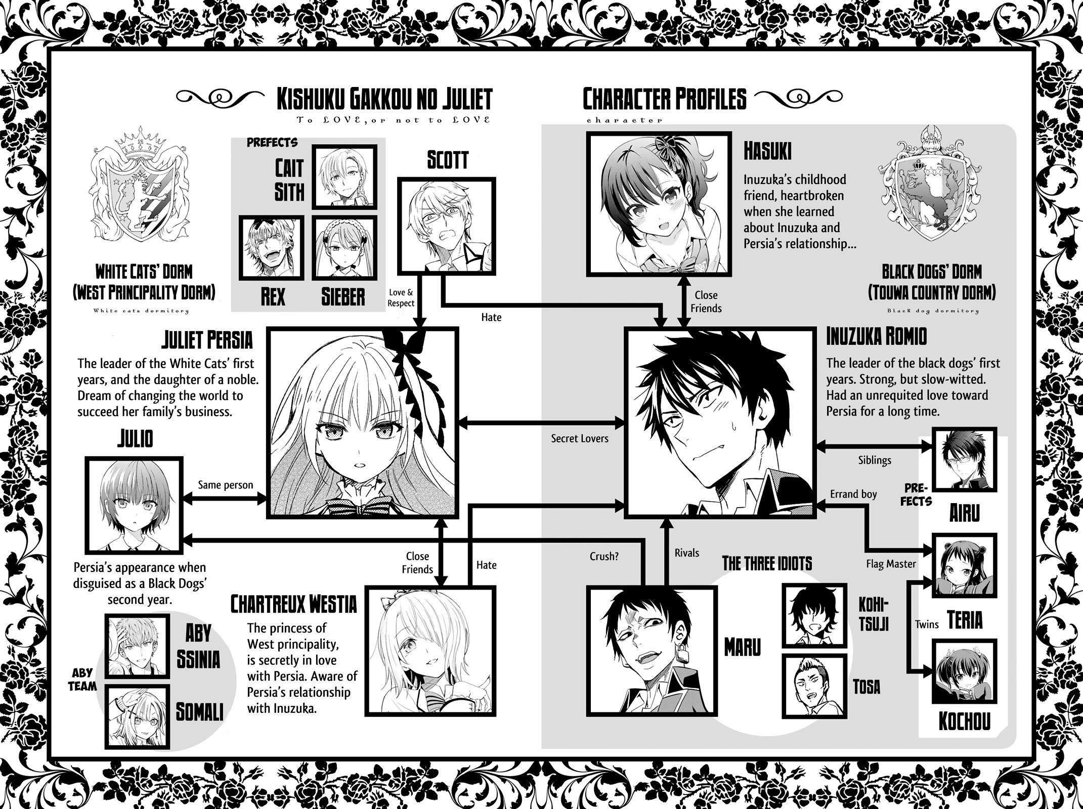 Kishuku Gakkou no Juliet: The Official Anthology Chapter 28.5 page 5 - Chapter 28.5: Omake [END]