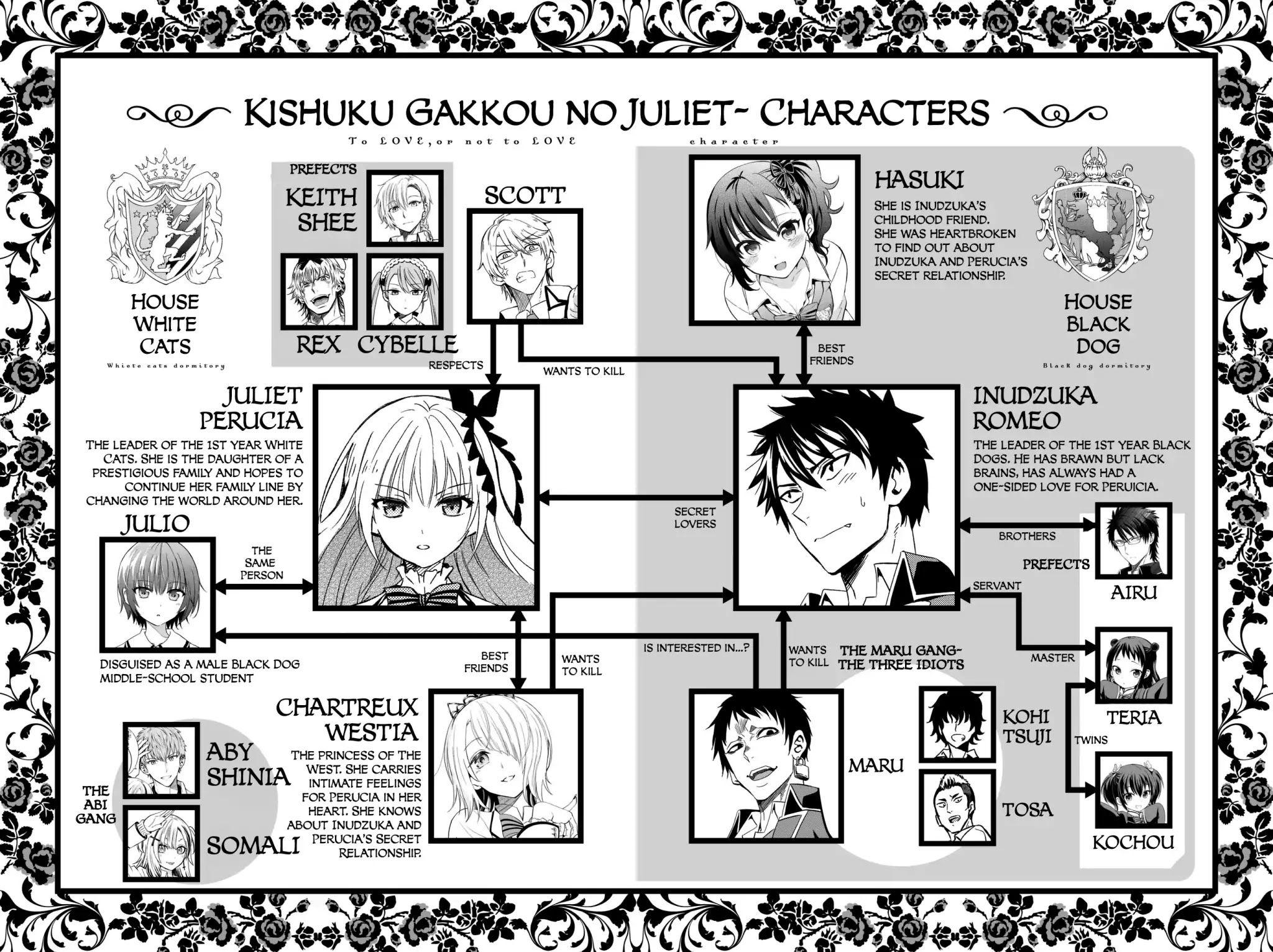 Kishuku Gakkou no Juliet Chapter 50 page 3 - Chapter 50: Romeo and Shuna (Part 1)