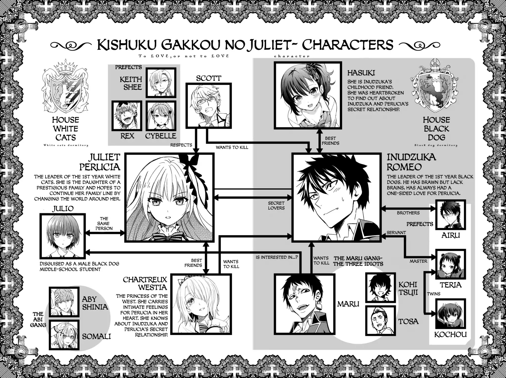 Kishuku Gakkou no Juliet Chapter 59 page 3 - Chapter 59: Romeo, Perucia and the Touwa Date
