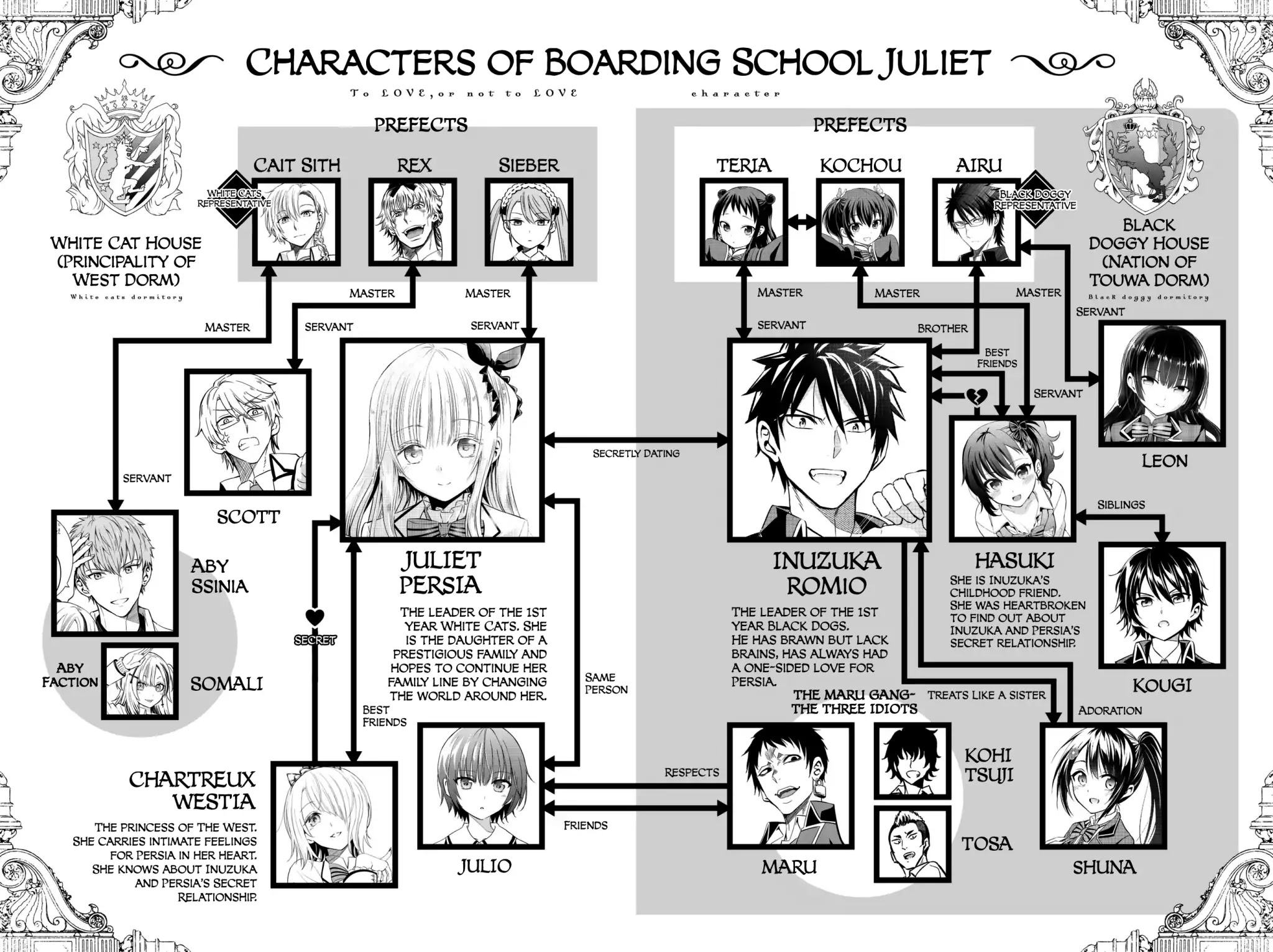 Kishuku Gakkou no Juliet Chapter 85.5 page 3 - Chapter 85.5: Omake