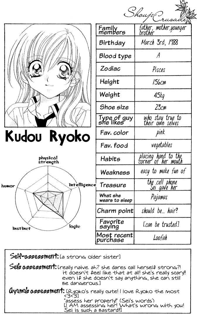 Kiss dake ja Kaesanai Chapter 1 page 43 - Chapter 1