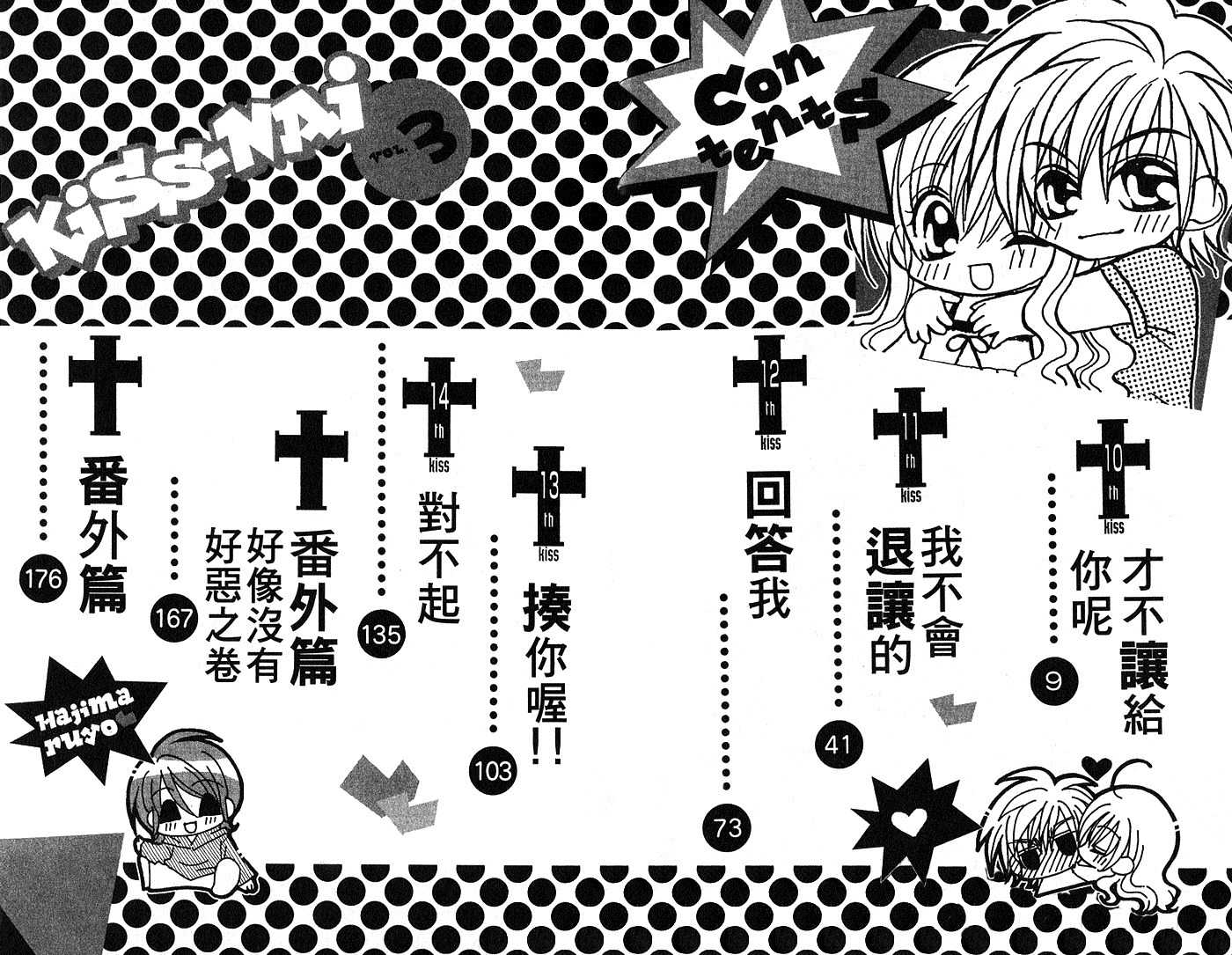 Kiss dake ja Kaesanai Chapter 10 page 6 - Chapter 10