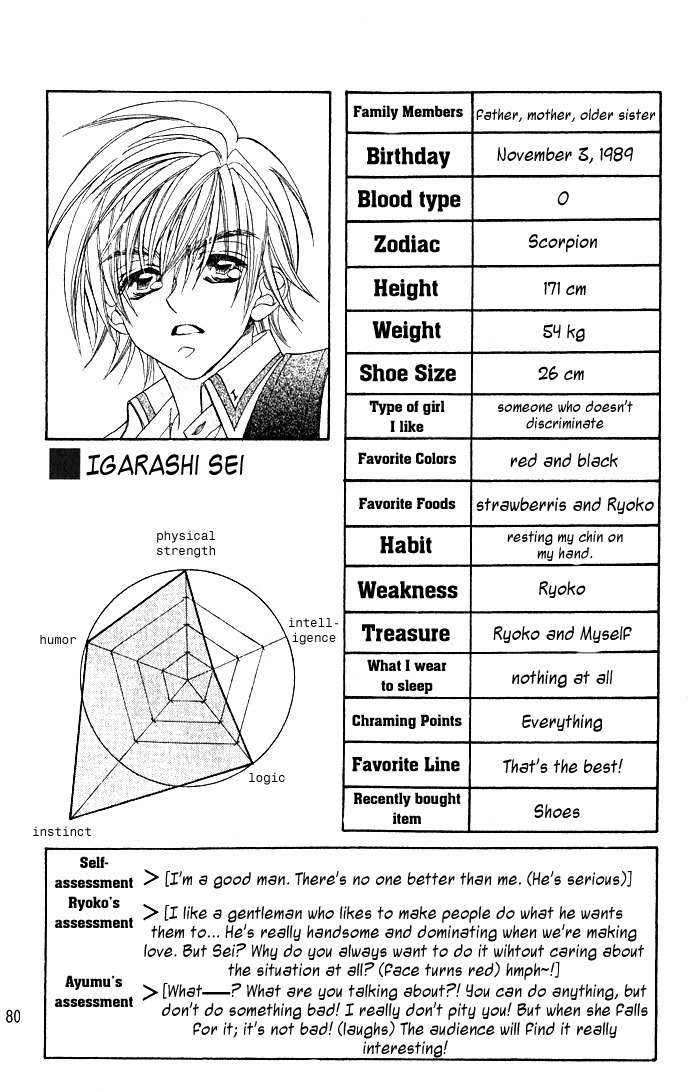 Kiss dake ja Kaesanai Chapter 2 page 36 - Chapter 2