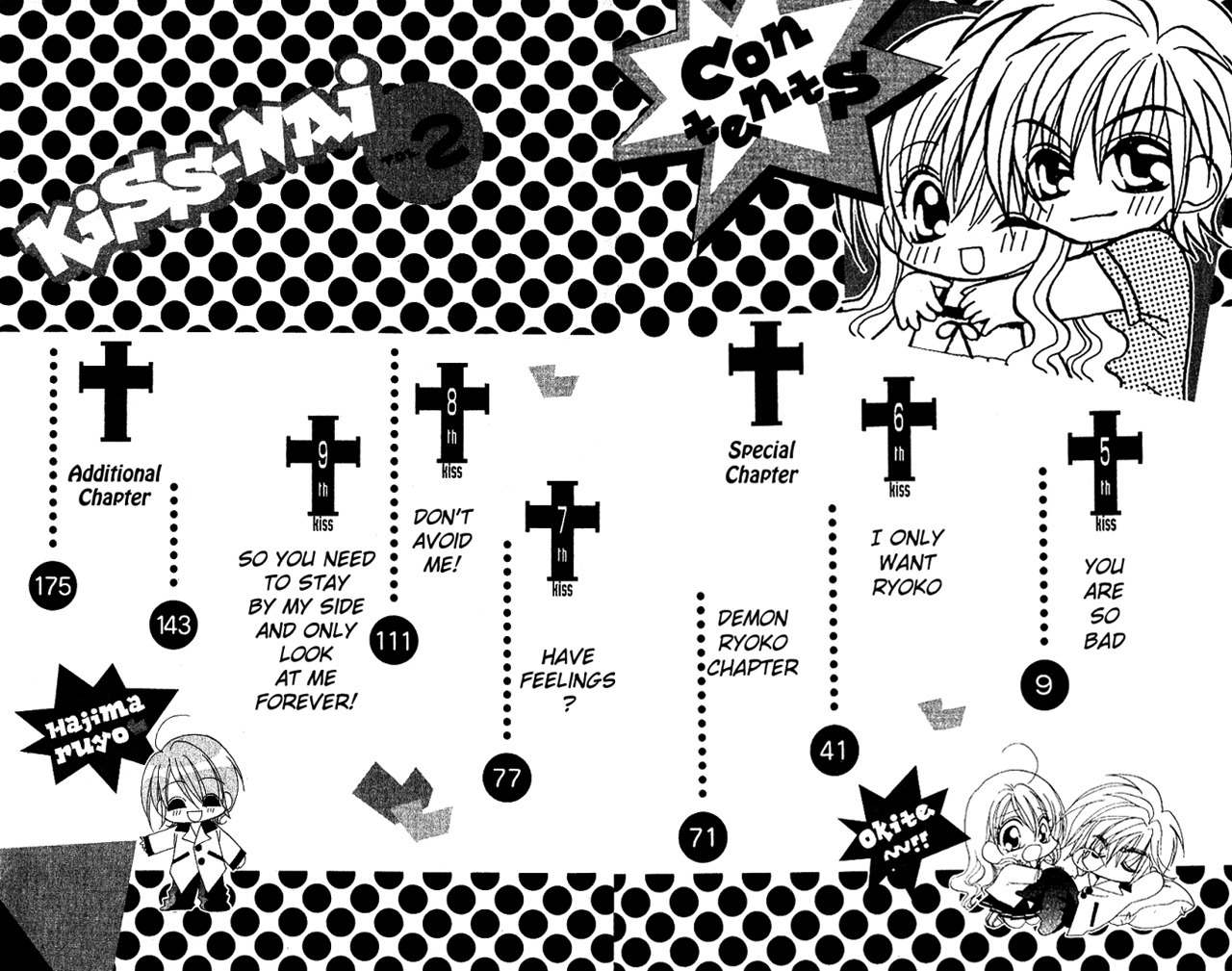 Kiss dake ja Kaesanai Chapter 5 page 6 - Chapter 5