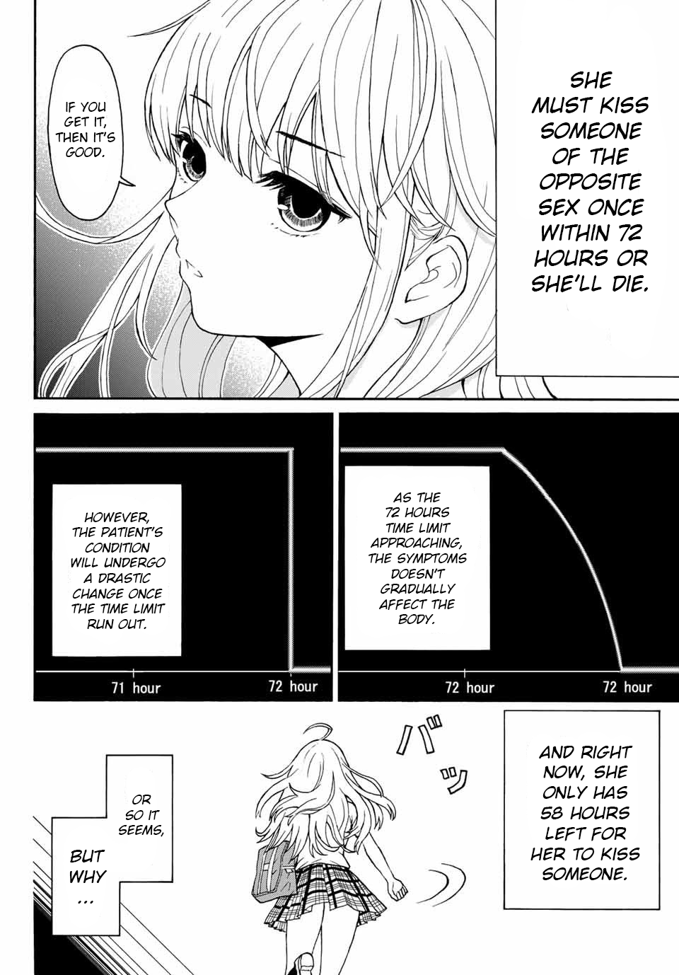 Kiss Me or I'll Die Chapter 2 page 13 - Chapter 2: Uenohara Rinko is in Dilemma.