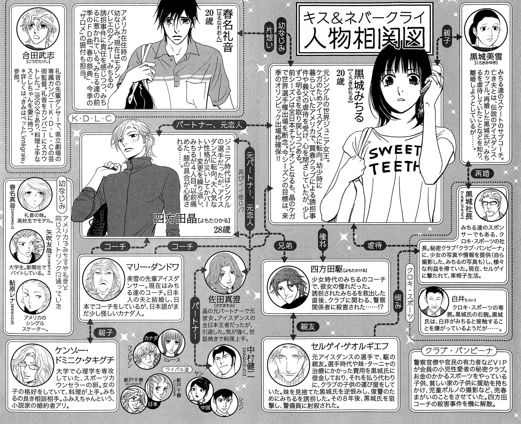 Kiss & Never Cry Chapter 43 page 5 - Chapter 43