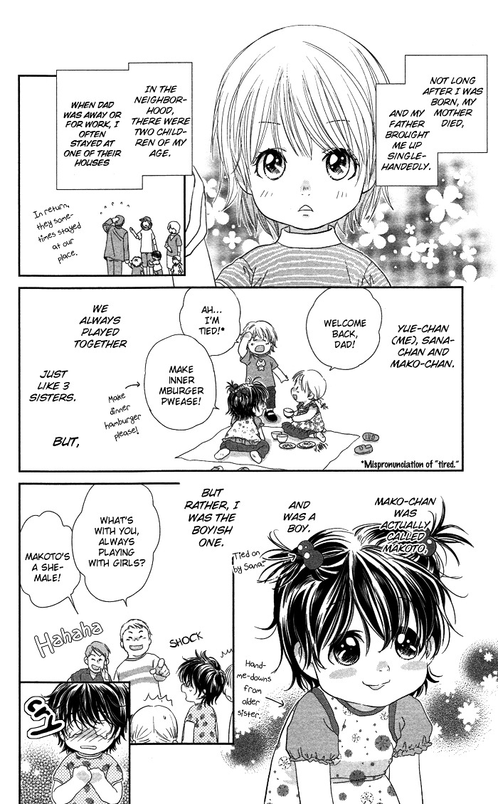 Kiss, Shite Iidesuka...? Chapter 0 page 6 - Chapter 0 : [Oneshot]