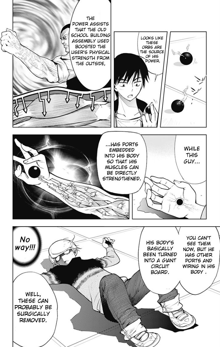 Kiss x Death Chapter 23 page 2 - Chapter 23 : The True Face of the Facility