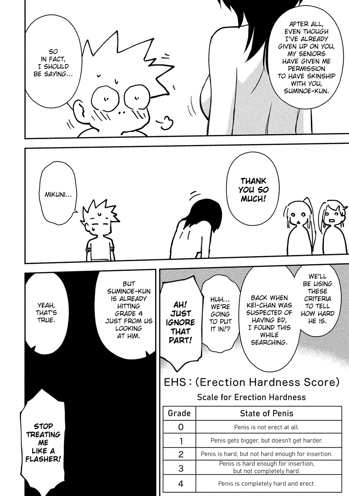 Kiss x Sis Chapter 146 page 16 - Chapter 146: Let's put it in white & black!