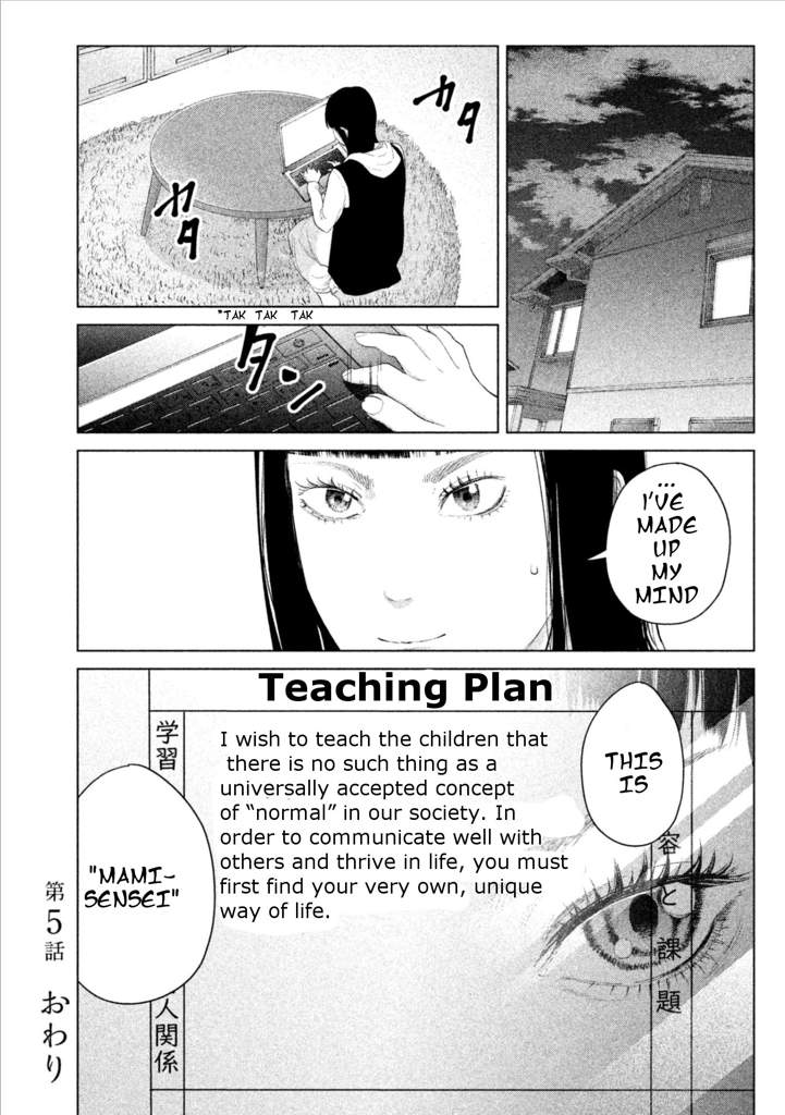 Kitai Fuku Ga Aru Chapter 5 page 20 - Chapter 5: Street Snap Debut!?