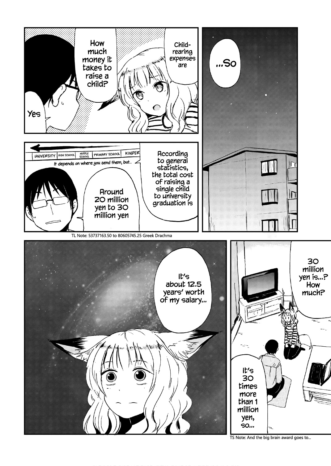 Kitsune no Oyome-chan Chapter 15 page 2 - Chapter 15: Oyome-chan and Starting a Business