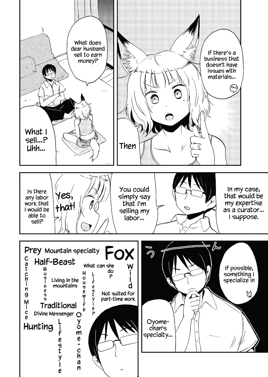 Kitsune no Oyome-chan Chapter 16 page 7 - Chapter 16: Thinking About a Job For Oyome-chan