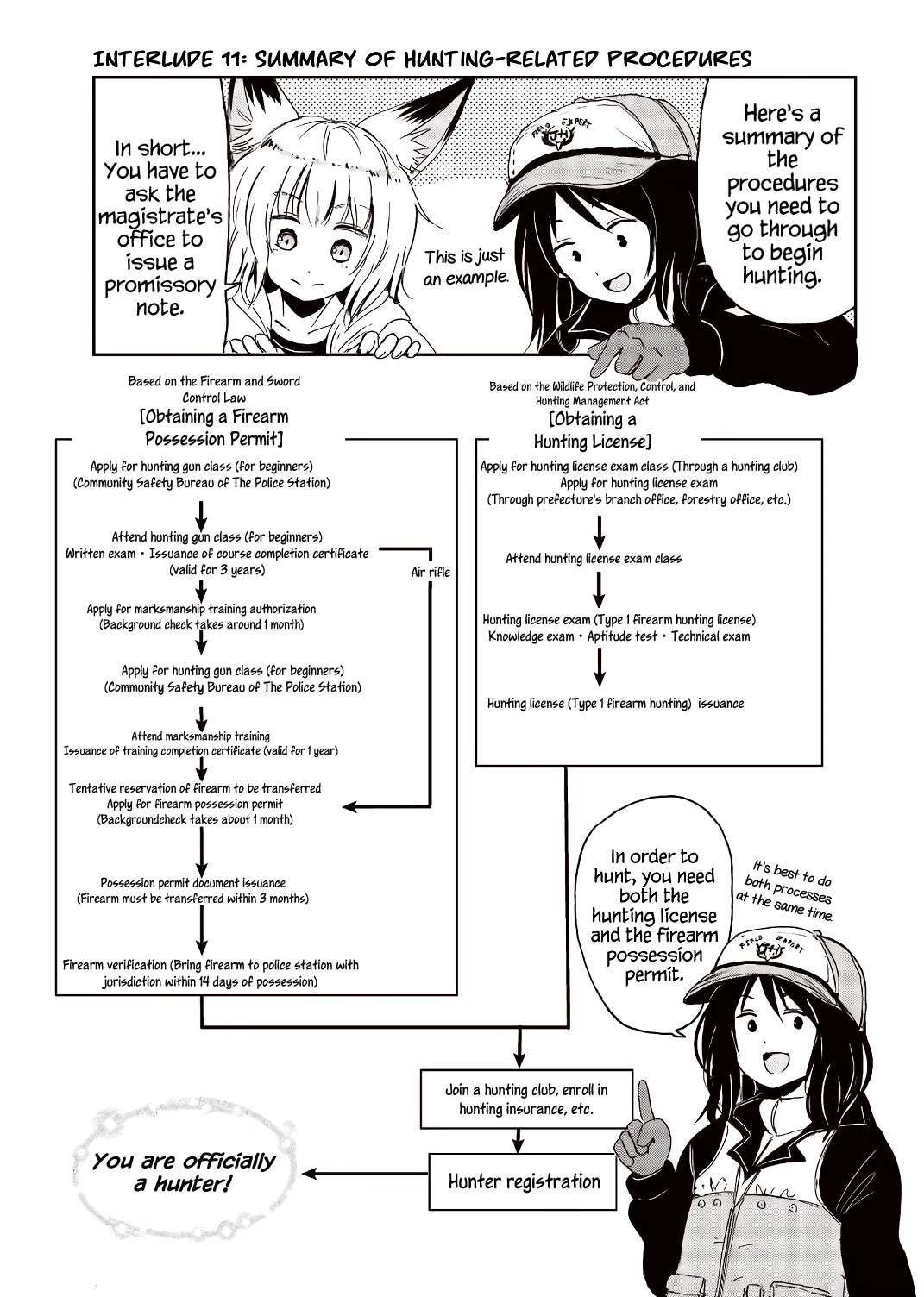 Kitsune no Oyome-chan Chapter 23.5 page 7 - Chapter 23.5: Volume 3 Extras