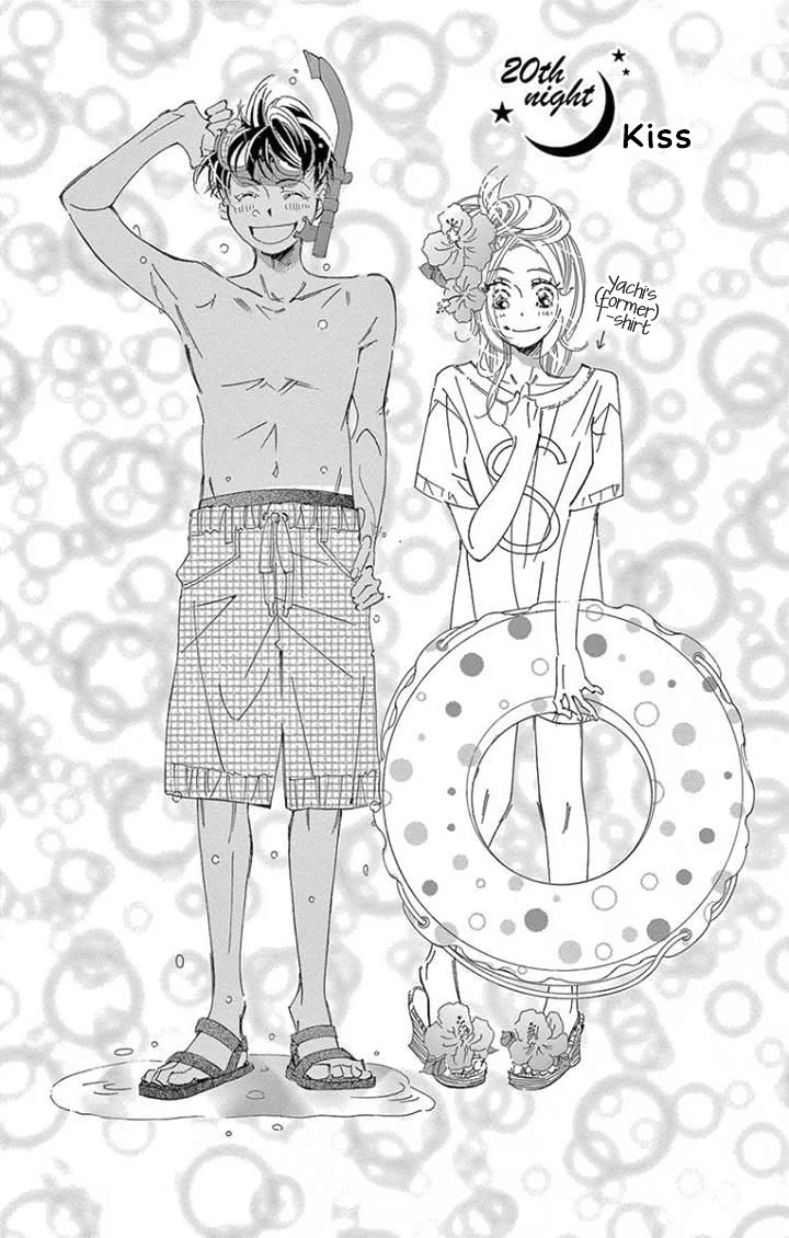Kitto Aishite Shimau n da. Chapter 20 page 1 - Chapter 20: Kiss