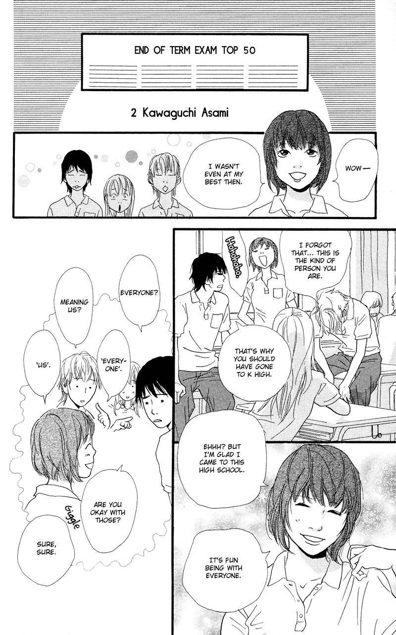 Kiyoku Yawaku Chapter 2.1 page 28 - Chapter 2.1