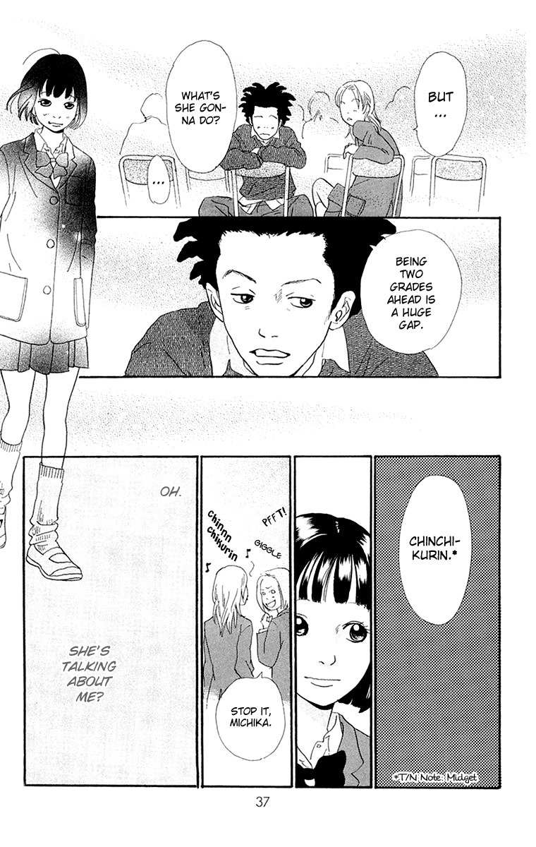 Kiyoku Yawaku Chapter 3.1 page 40 - Chapter 3.1
