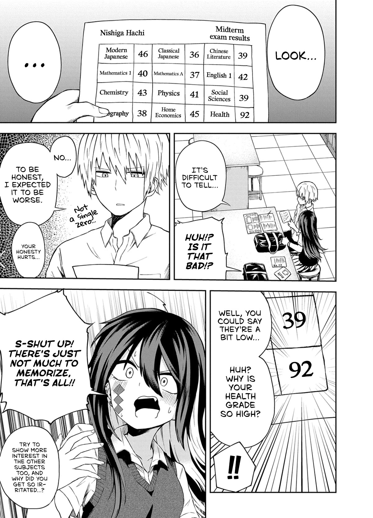 Klutzy, Gullible Nishiga Hachi Chapter 13 page 6 - Chapter 13: You serious!?