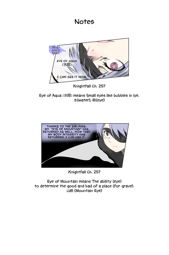 Knight Run Chapter 257 page 17 - Chapter 257: Wolf Hunt