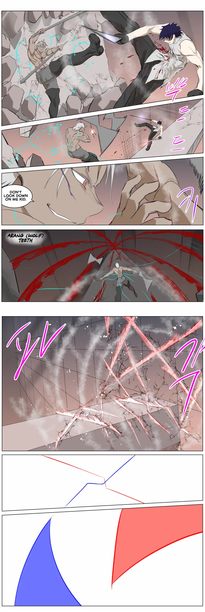 Knight Run Chapter 268 page 17 - Chapter 268: Wave