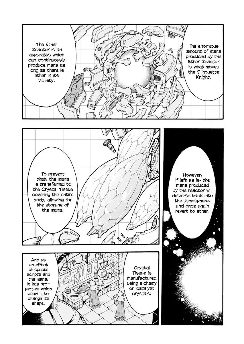 Knights & Magic Chapter 4 page 8 - Chapter 4: Let’s Learn About Silhouette Knights