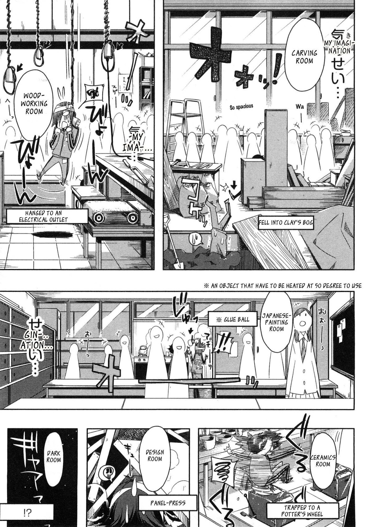 Koaka Head Chapter 3 page 15 - Chapter 3: Days 3