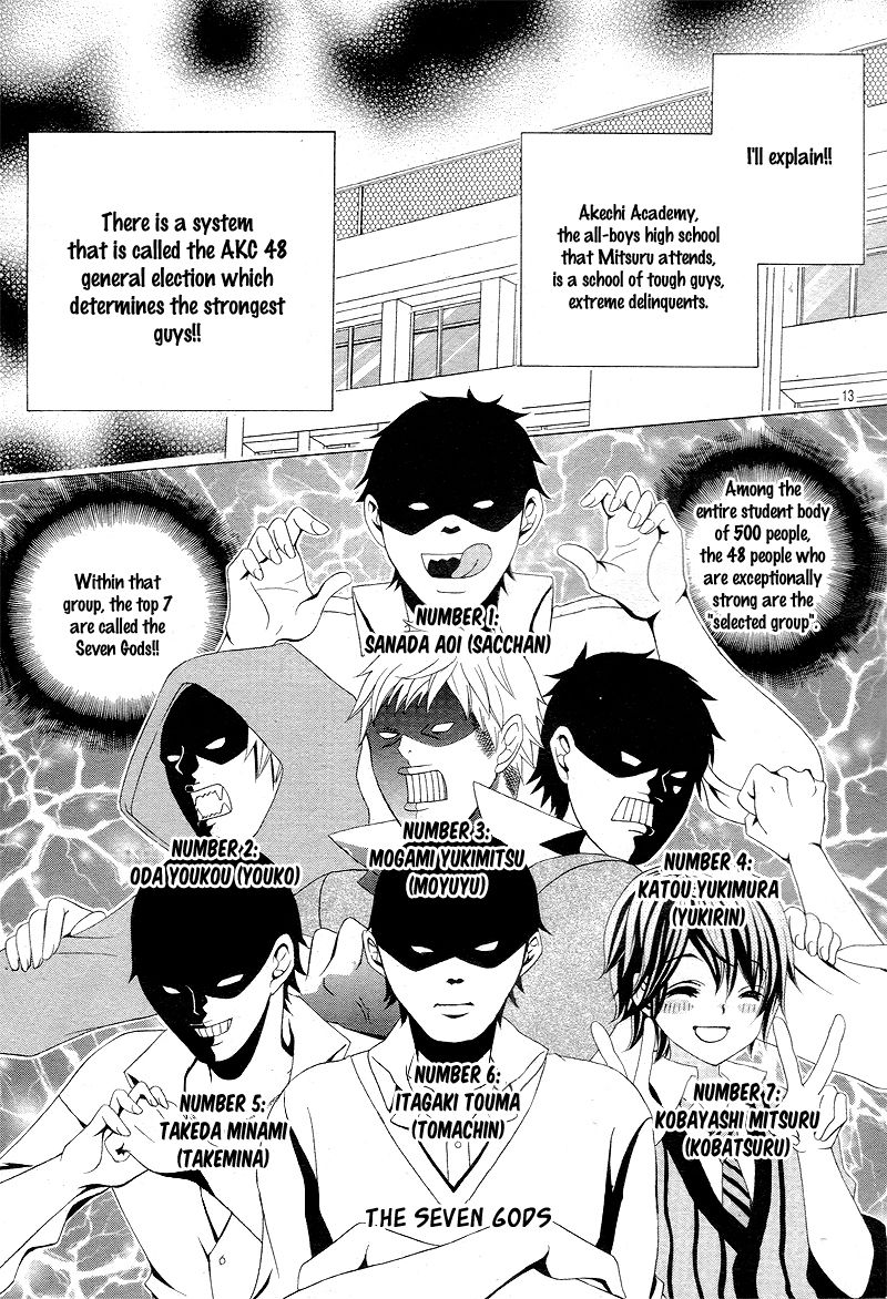 Kobayashi ga Kawai Sugite Tsurai!! Chapter 3 page 19 - Chapter 3