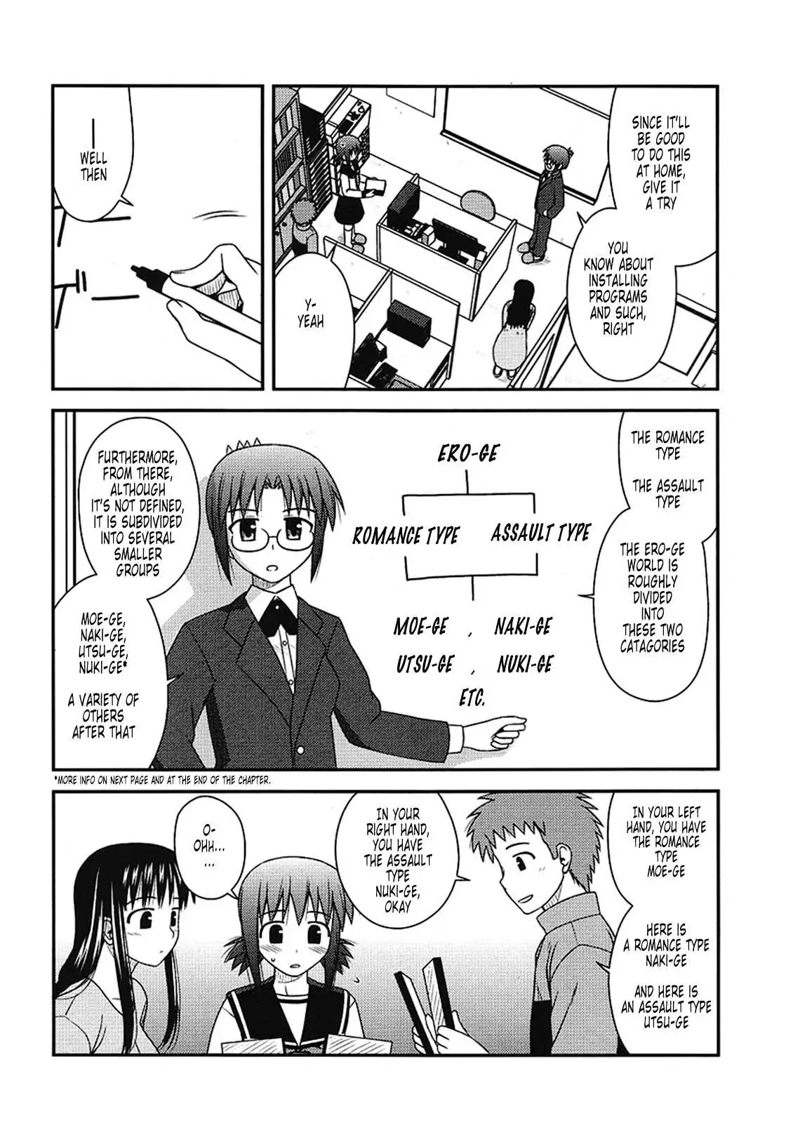 Koe de Oshigoto! Chapter 3 page 14 - Chapter 3: My First Ero-ge