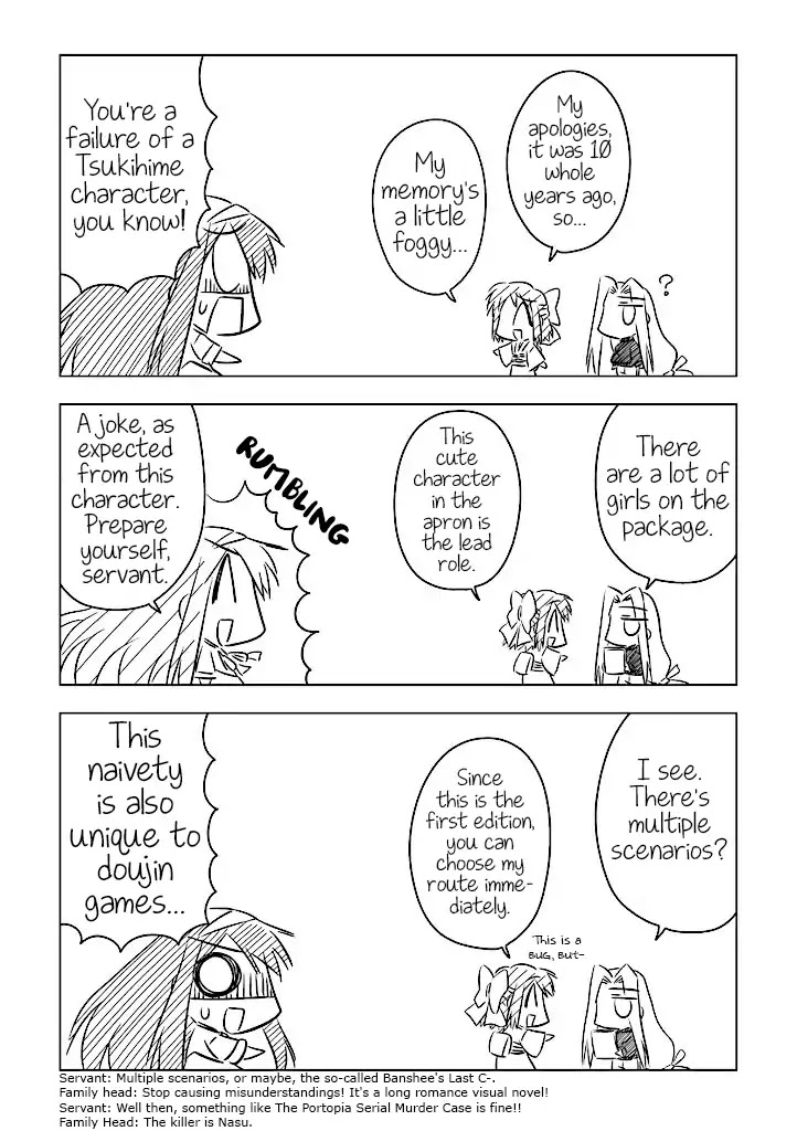 Koha-Ace Chapter 1 page 12 - Chapter 1: Year 2000 - Tsukihime is Born