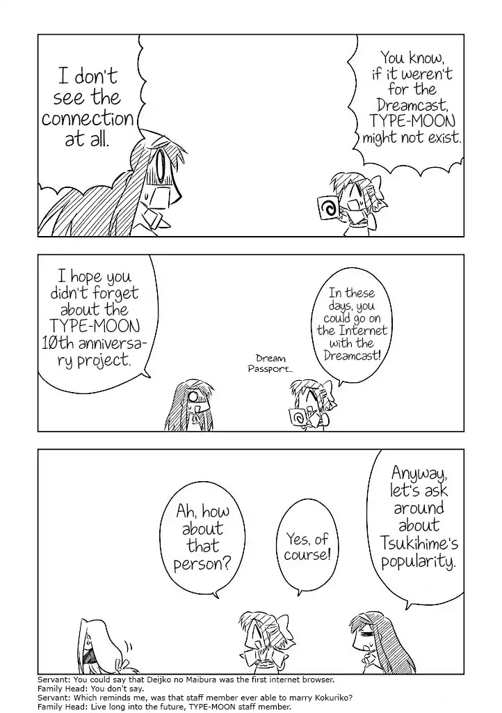Koha-Ace Chapter 1 page 8 - Chapter 1: Year 2000 - Tsukihime is Born