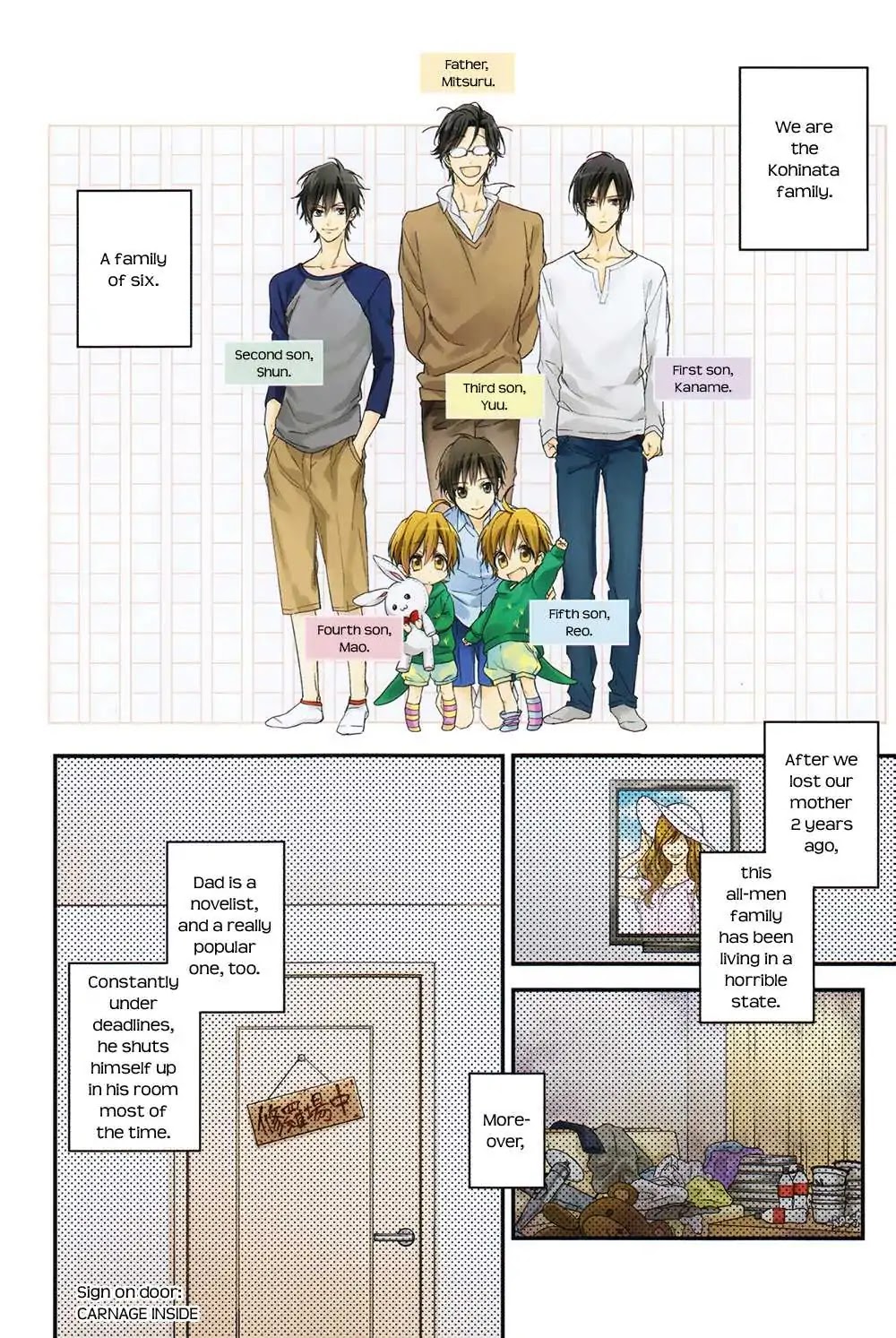 Kohinata-san Chi no Chounan wa Fukigen Chapter 1 page 4 - Chapter 1