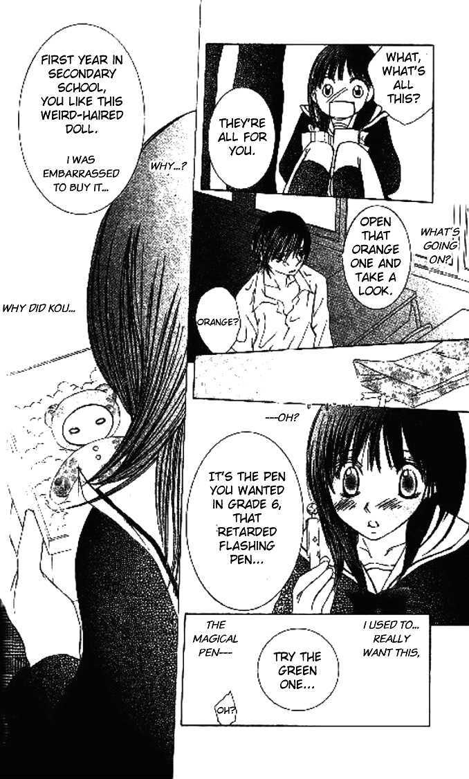 Koi Beta!? Chapter 2 page 37 - Chapter 2