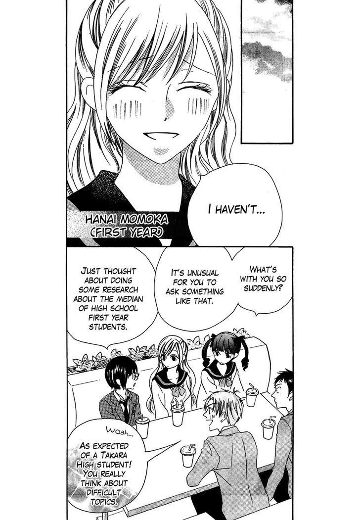 Koi dano Ai dano Chapter 35 page 14 - Chapter 35