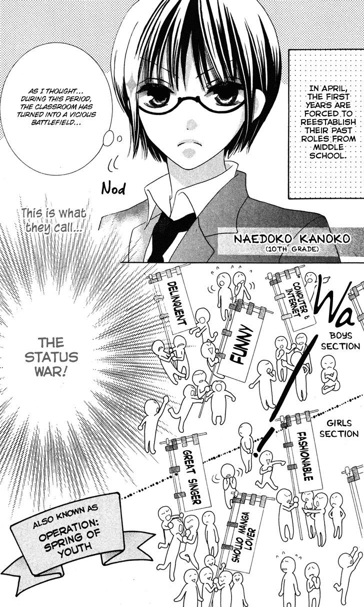 Koi dano Ai dano Chapter 7.1 page 4 - Chapter 7.1