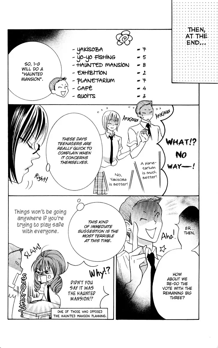 Koi dano Ai dano Chapter 8 page 6 - Chapter 8