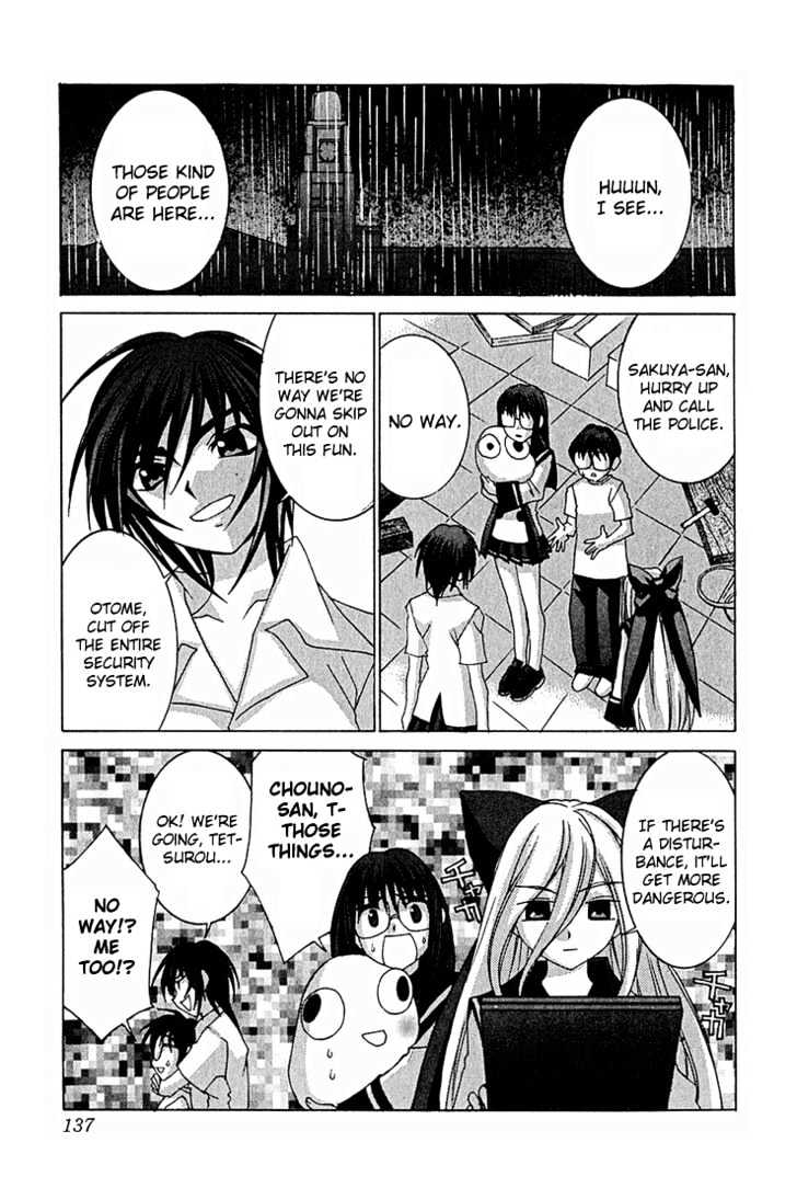 Koi Koi 7 Chapter 11 page 12 - Chapter 11 : Gokou Council's Suicide Squad!!
