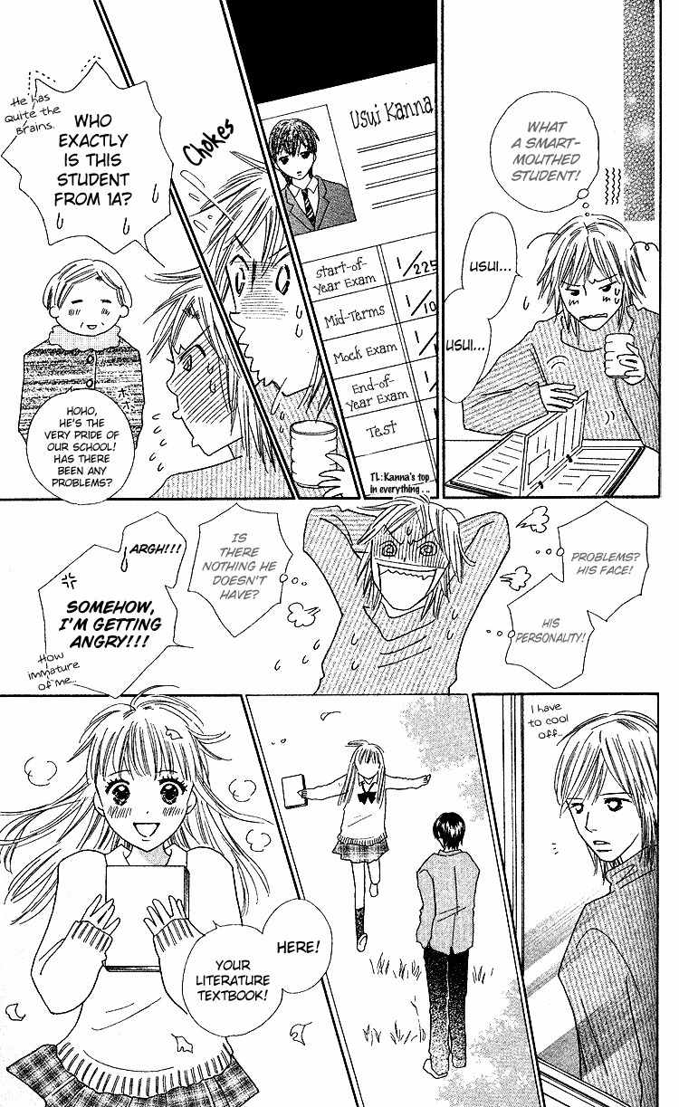 Koi Nanka Hajimaranai Chapter 19 page 15 - Chapter 19