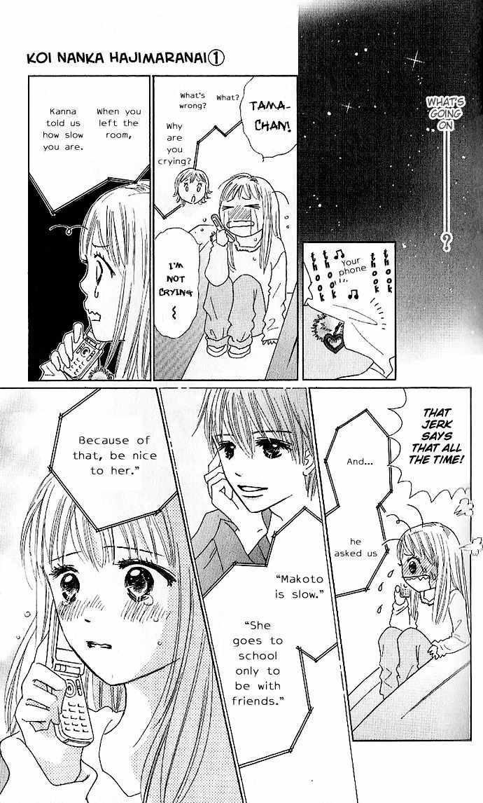 Koi Nanka Hajimaranai Chapter 2 page 34 - Chapter 2