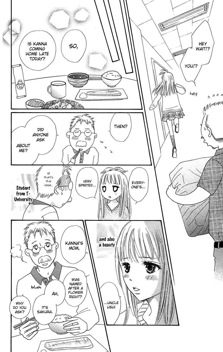 Koi Nanka Hajimaranai Chapter 24 page 24 - Chapter 24