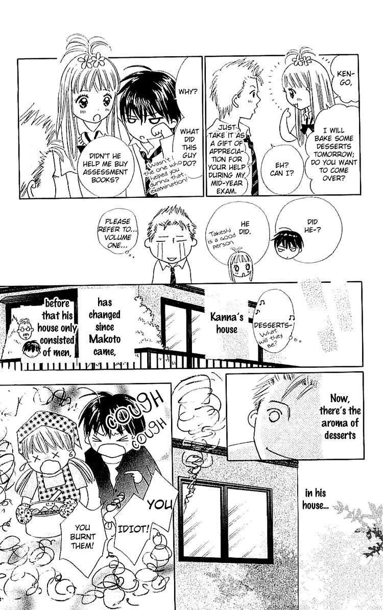 Koi Nanka Hajimaranai Chapter 8.5 page 2 - Chapter 8.5