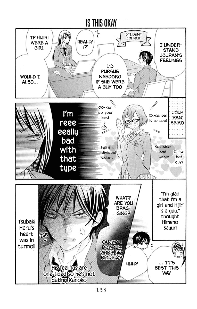 Koi Nashi Ai Nashi Chapter 14 page 9 - Chapter 14