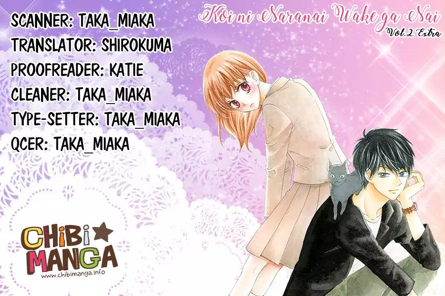 Koi ni Naranai Wake ga Nai Chapter 10.5 page 1 - Chapter 10.5