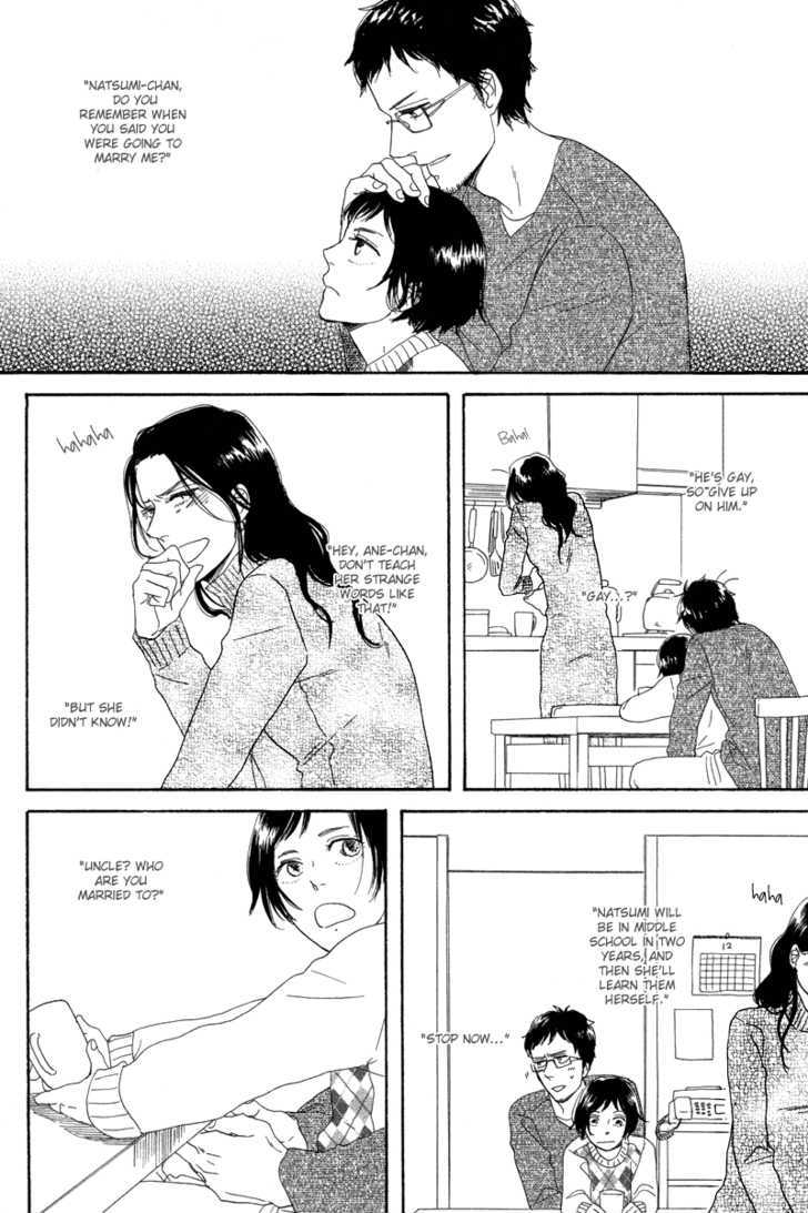 Koi no Hanashi ga Shitai Chapter 5 page 20 - Chapter 5 : Re: hello