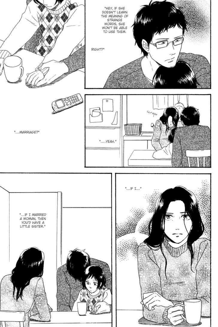 Koi no Hanashi ga Shitai Chapter 5 page 21 - Chapter 5 : Re: hello