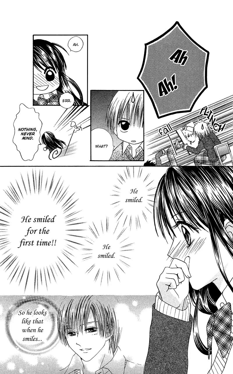 Koi no Himitsu Kichi Chapter 5.5 page 22 - Chapter 5.5: [End]