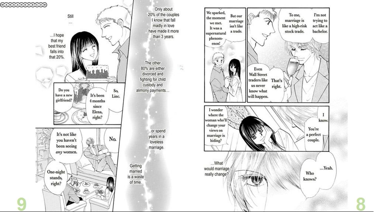 Koi no Rule o Wasuretara Chapter 1 page 7 - Chapter 1