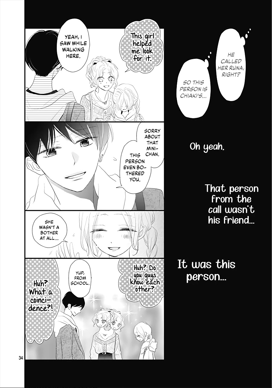 Koi no You na Mono Janaku Chapter 2 page 36 - Chapter 2
