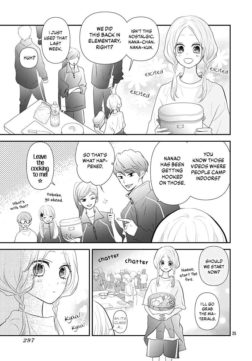 Koi no You na Mono Janaku Chapter 4 page 26 - Chapter 4